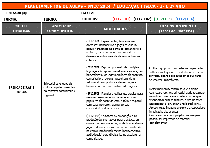 Educação Fisica 1