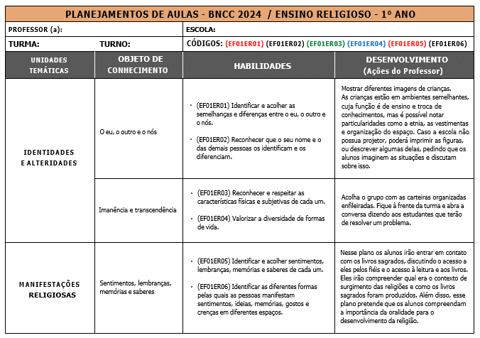 Ensino Religioso 1