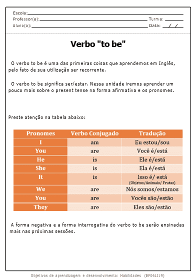 Lingua Inglesa 1