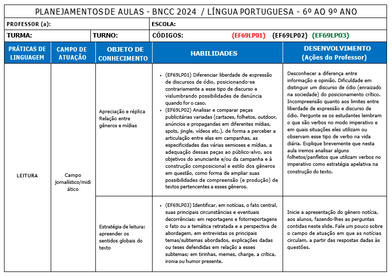 Português 6AO9